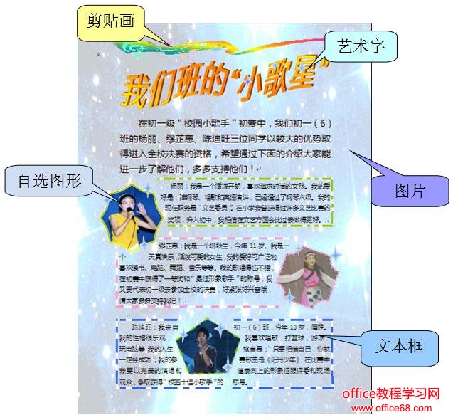 word圖文混排的設計與制作實例教程