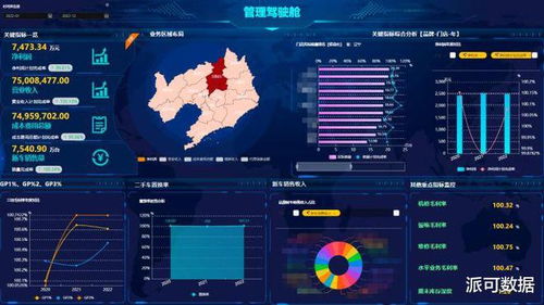 數據處理時代 數據分析如何成為現代社會的數字基建